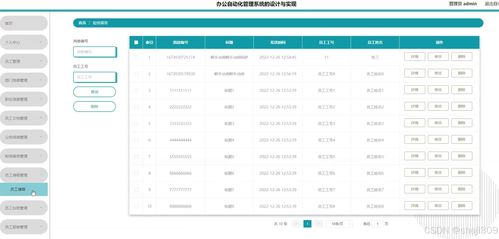 SSM Vue辦公自動化管理系統(tǒng)設(shè)計與維護(hù)