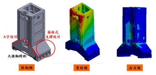 延長(zhǎng)模具壽命的10個(gè)實(shí)用技巧，做模具的都應(yīng)掌握